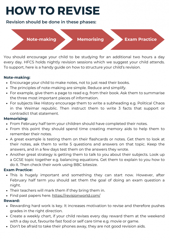 Year 11 Parents Evening Booklet Jan 2024 2